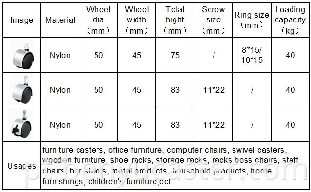 Móveis Hardware Parte da roda de anel de anel de aço inoxidável